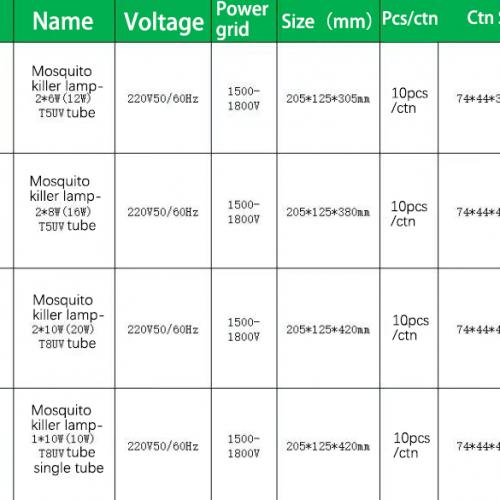  JH-ML UV tube Mosquito&insects killer lamp Mosquito killer lamp 220V 50/60HZ